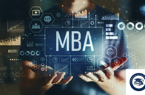 Chương trình đào tạo MBA